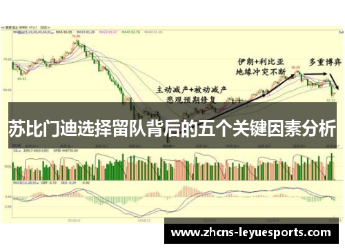 苏比门迪选择留队背后的五个关键因素分析