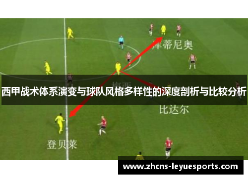 西甲战术体系演变与球队风格多样性的深度剖析与比较分析