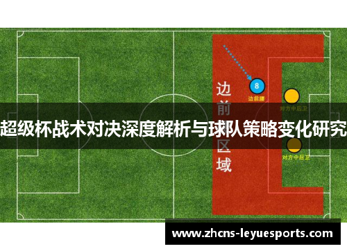超级杯战术对决深度解析与球队策略变化研究 超级杯战术对决深度解析与球队策略变化研究