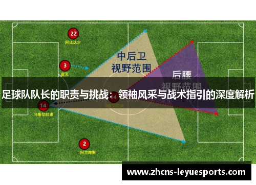 足球队队长的职责与挑战:领袖风采与战术指引的深度解析 足球队队长的职责与挑战:领袖风采与战术指引的深度解析