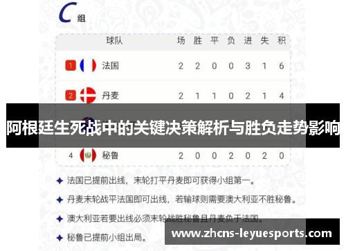 阿根廷生死战中的关键决策解析与胜负走势影响