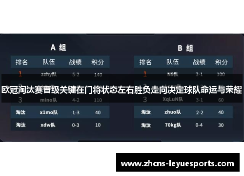 欧冠淘汰赛晋级关键在门将状态左右胜负走向决定球队命运与荣耀