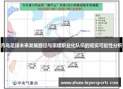 青岛足球未来发展路径与重建职业化队伍的现实可能性分析 青岛足球未来发展路径与重建职业化队伍的现实可能性分析